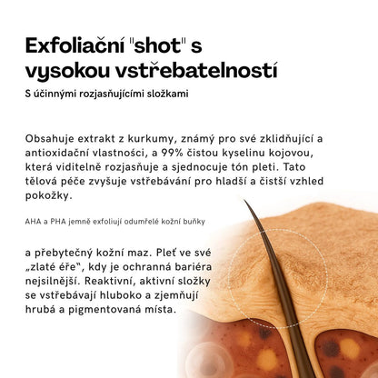 Peel Shot Tumereci peelingový sprej v dávce